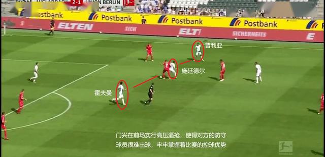  弗赖堡逼平劲旅收获信心，德甲黑马传奇仍在续写  